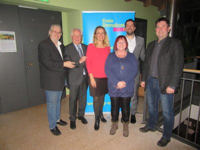 Gruppenfoto