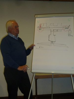 Günther Fuhrmann